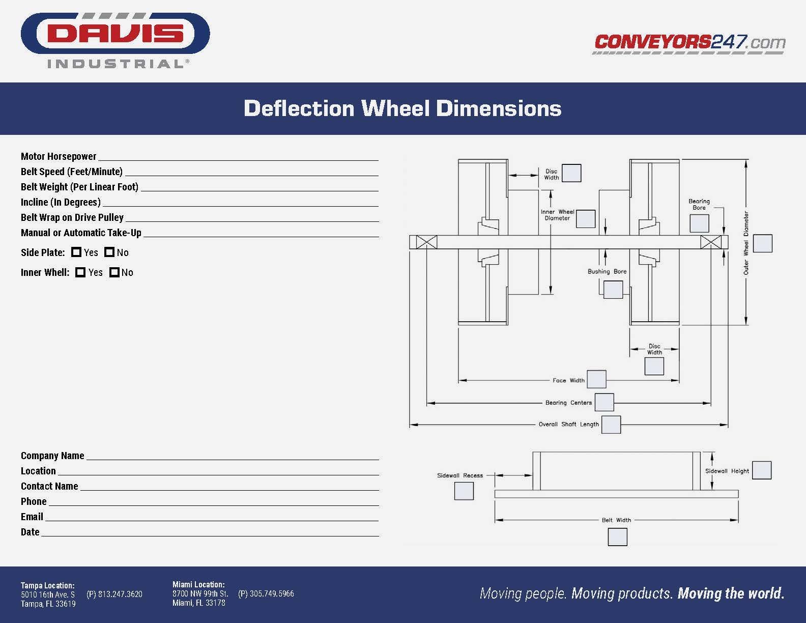 Davis_Deflection Wheel Dimensions