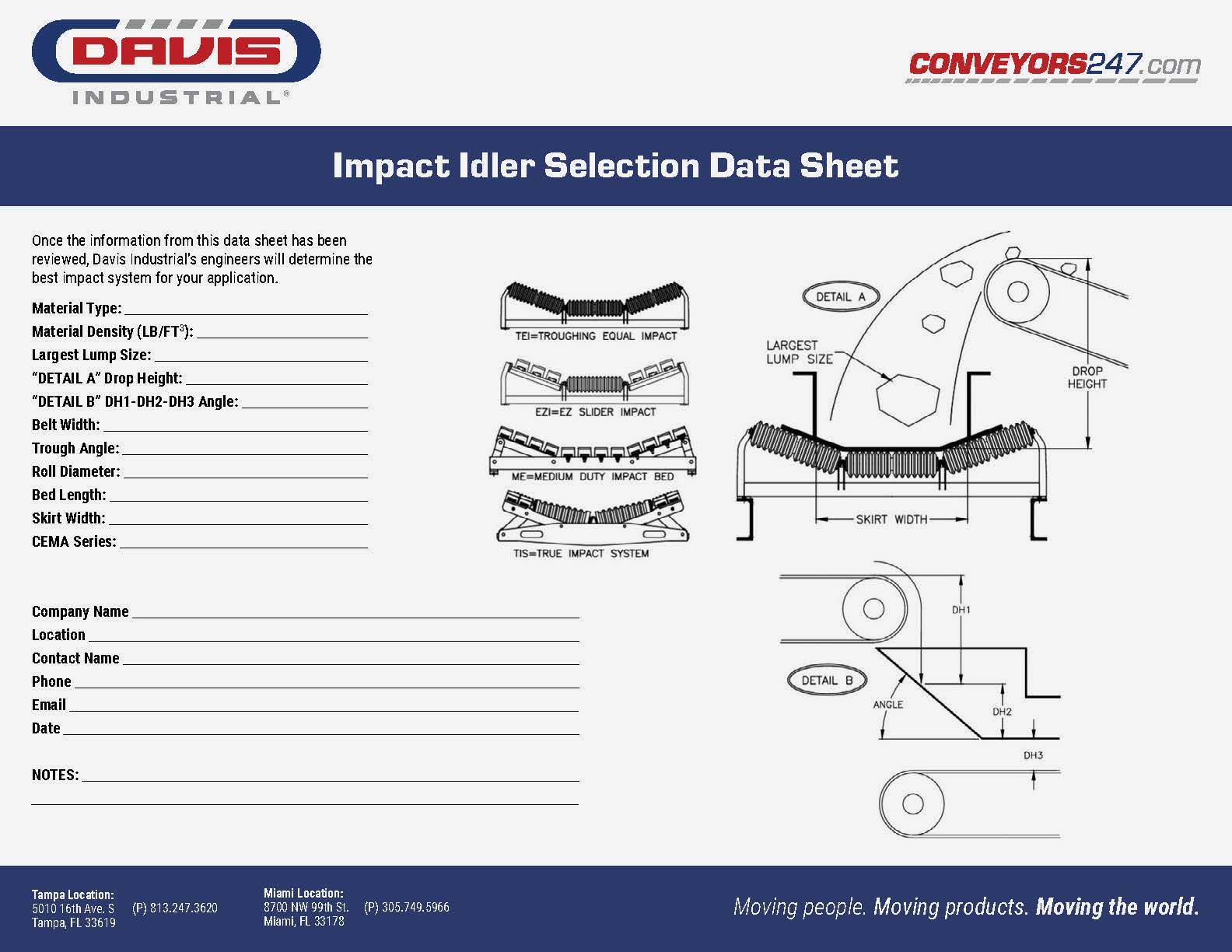 Davis_Impact Idler Systems Data Sheet