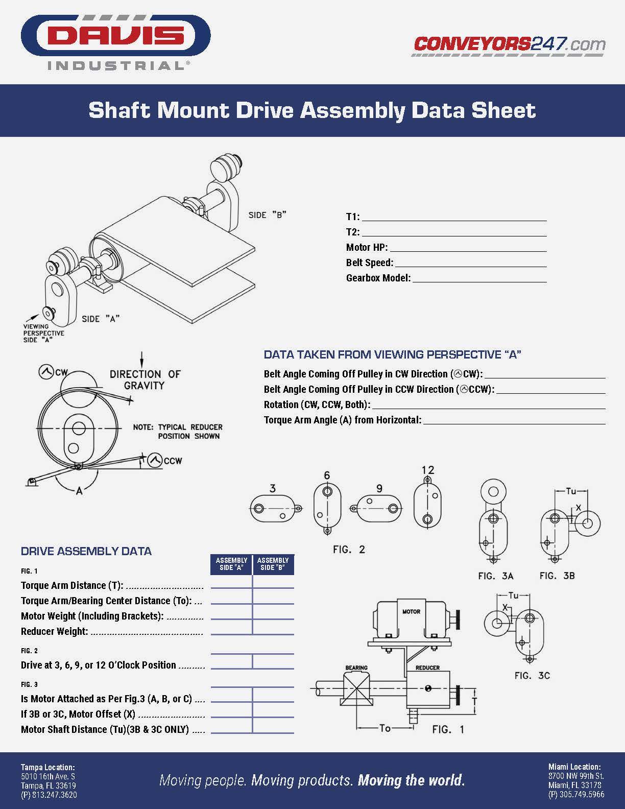 Davis_Overhung Loads - Shaft Mount Drive Assembly