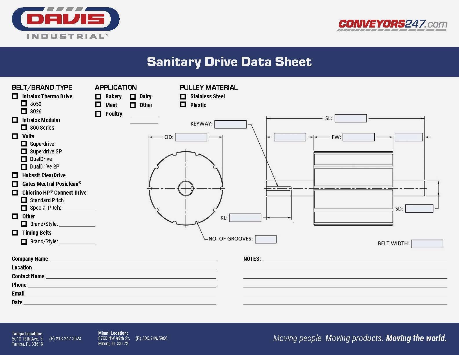 Davis_Sanitary Drive Data Sheet